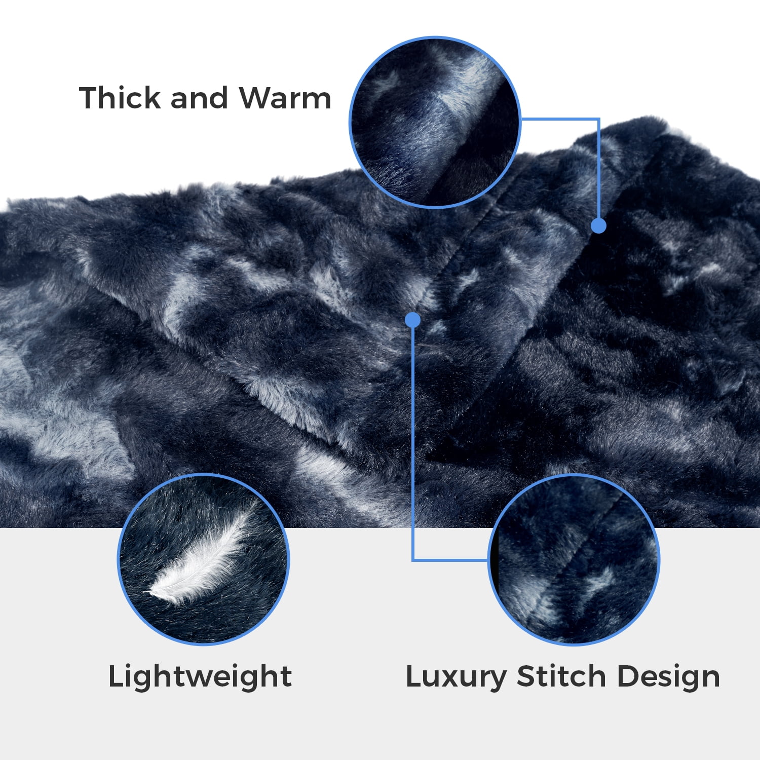 MOOFUN Faux Rabbit Fur Throw Blanket- 60x80 inches, Soft Fluffy Cozy Warm Fuzzy Machine Washable, Durable Blanket for Couch and Bed - Black