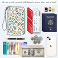 thumbnail image 4 of Funda para pasaporte, cartera Fintie Family, de nailon, con bloqueo RFID, 4 of 8