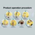 thumbnail image 3 of YAOMOBB Protein Shake Mixer Electric Shaker Bottle 500ML Automatic Mixing Cup Versatile Protein Shaker Cup for Home Office School, 3 of 6
