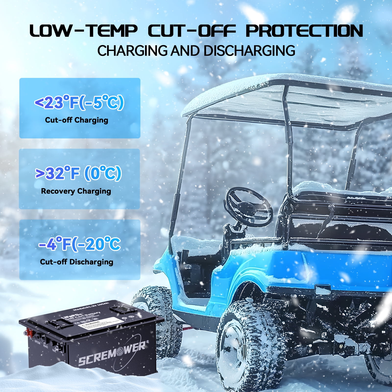 48V 105Ah Bluetooth Lithium Golf Cart Battery, 200A BMS with Monitor & APP, Deep Cycles LiFePO4 RV Batteries,10.24kW Power Output
