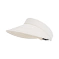 thumbnail image 5 of jiaxiM Women's UPF 50+ UV Protection Sun Visor Hat, Sun Hats for Women, Lightweight Foldable Ponytail Sports Cap, 5 of 5