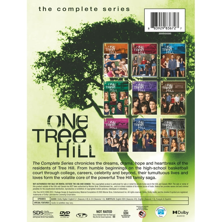 どんぐり倶楽部 All in One DVD Windy Tales - Wikipedia