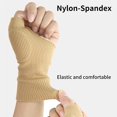 thumbnail image 4 of Muñequera Brace Guantes Sin Dedos De Nylon Suave Compresión Del Pulgar Guantes Protectores De Muñeca Elástico Cómodo Túnel Carpiano Manga 2Pcs Speravity AF001070-02, 4 of 6