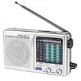 thumbnail image 1 of Radio portátil LIUYMXG AM/FM/SW operada para uso en interiores exteriores y emergencias con Altavoz y auriculares, 1 of 5