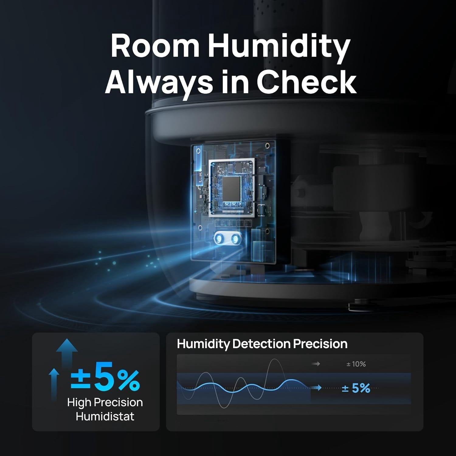 Humidifiers for Bedroom, 6L Easy to Fill & Clean, 60H Runtime for Large room, 28 dB Quiet Cool Mist Air Humidifier for Plant, Baby Nursery, Home, Indoor, Night Light, Precise Humidity Control