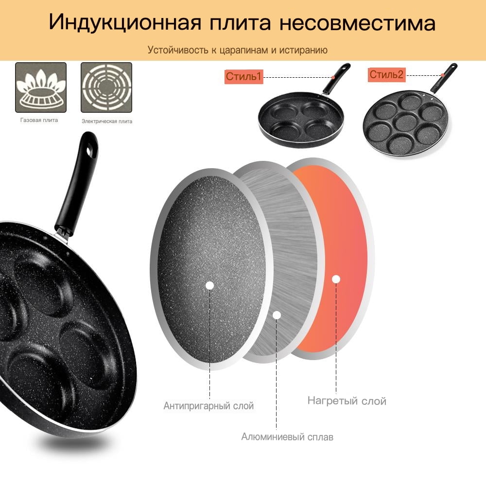 Mould Seven Fryer Hole Frying Stick Pan Hamburger Pan Non Frying Eggs  Kitchen，Dining Bar Stove to Oven Cookware Tortilla Pan No Handle Stoneware  Pans