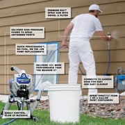 Graco Magnum Prox17 Stand Airless Paint Sprayer