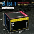 thumbnail image 7 of BalanceFrom 3-in-1 Rotatable Plyometric Box, 16"x20"x24" Jumping Exercise Trainer, Foam Plyometric Box Workout Equipment with Anti Slip Surface & High Density Foam, Multiple Options, Multicolor, 7 of 7