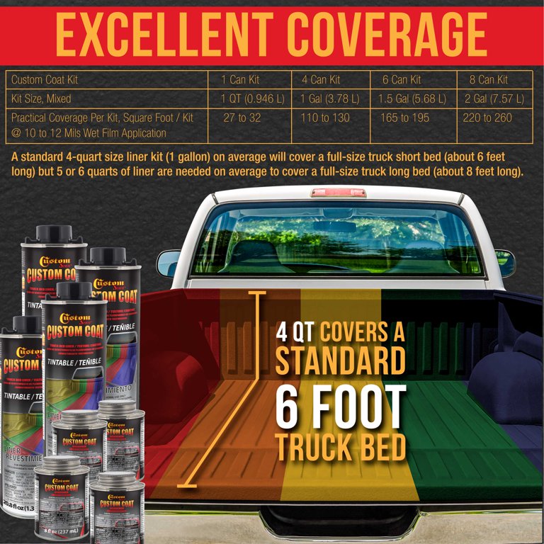 Custom Coat Black 2 Gallon (8 Quart) Urethane Spray-On Truck Bed Liner Kit  with Spray Gun and Regulator - Easy 3 to 1 Mix Ratio, Just Mix, Shake and