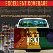 Custom Coat Tintable Base Only 2 Quart (1/2 Gallon) Urethane Spray-On Truck Bed Liner Kit - Easy 3 to 1 Mix Ratio, Just Mix, Shake and Shoot , Prevent Rust