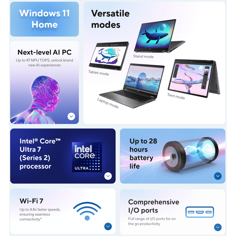 ASUS Vivobook Flip 14