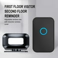 thumbnail image 1 of Pgyong Clearance! Smart Voice Prompter Doorbell Sensor-Welcome Greeting Alarm for Home & Store Entry,Wireless Reminder with Motion Detection, 1 of 9