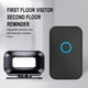 thumbnail image 1 of Voice Prompter Into The Store Welcome To The Doorbell Sensor Home Welcome Reminder Alarm, 1 of 9