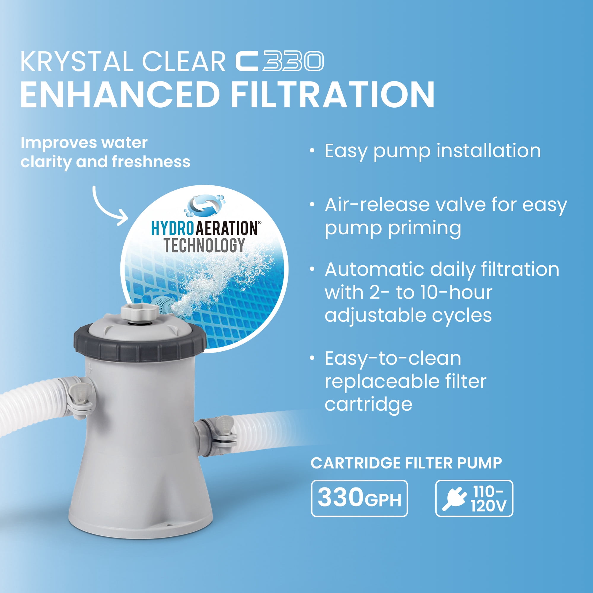 Intex Filter Cartridge Bundled with Round Cover & Inflatable Swimming Pool