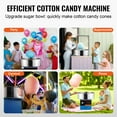 thumbnail image 3 of KFFKFF Commercial Cotton Candy Machine Sugar Floss Maker 1000W for Party Blue, 3 of 9