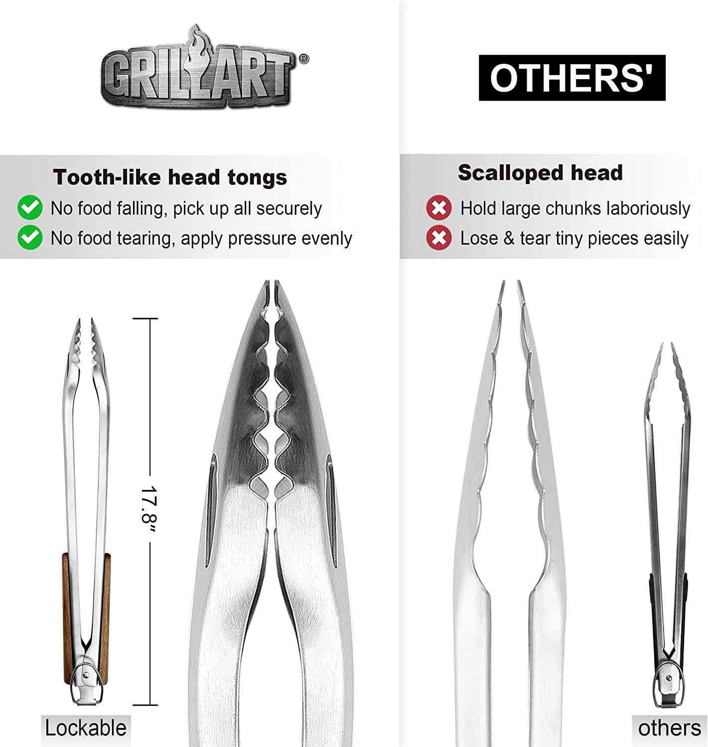 GRILLART Heavy Duty BBQ Grill Tools Set, Best Grilling Gifts for Men, Dad