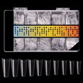 thumbnail image 1 of 500PCS Nail Extension Molds DIY Plastic Gel Nail Mold False Nail Tips for Girls, 1 of 10