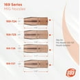 thumbnail image 2 of MIG Nozzle - Replacement for Miller M25 & M40 MIG Guns - Size: 5/8" x 2-1/2" - Model: 169-726 - (2 PACK), 2 of 2
