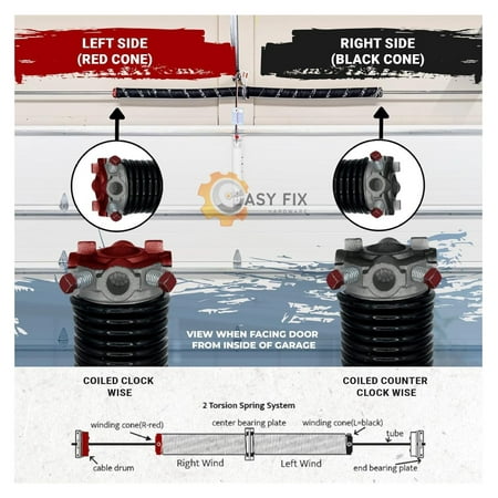 

Garage Door Torsion Spring 234x1.75x31 for Right Side of Garage Door with Winding Bars | Torsion for Garage Door Repair | Precision E-Coating 5-Year Warranty Min. 30 000 Cycles (Black Cone)