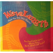 Wavelength