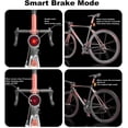 thumbnail image 3 of Luz trasera de freno inteligente Luz trasera de bicicleta recargable por USB, roja Luz trasera de bicicleta de alta intensidad Mochila impermeable para casco Lámpara LED Luz estroboscópica de adverten, 3 of 5