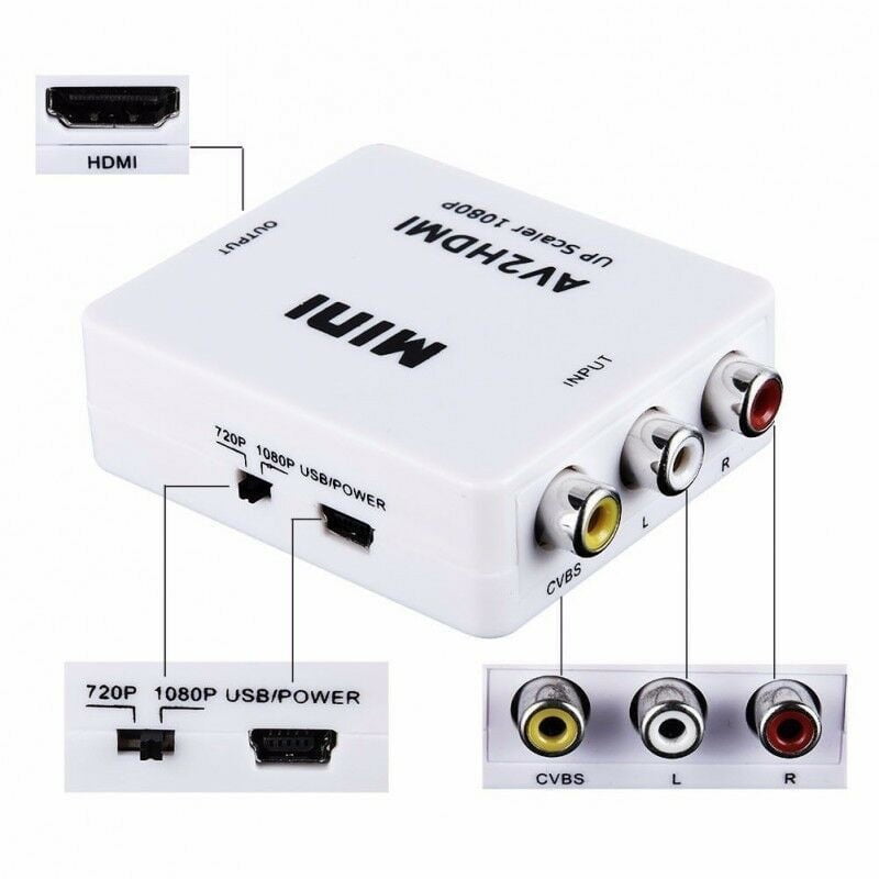 snes av to hdmi