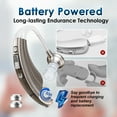 thumbnail image 3 of Britzgo Digital Hearing Amplifier 220-B, Lowest Price, Longest Lasting, 12 Month Warranty (1), 3 of 7