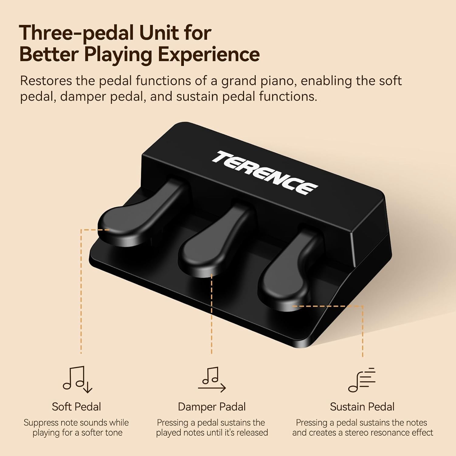 TERENCE Keyboard Piano 88 Key Digital: 88 Key Piano Keyboard Semi-Weighted Full Size Keyboard Digital Premium Sound MIDI Headphone Jack Triple Pedal for Beginners to Professionals