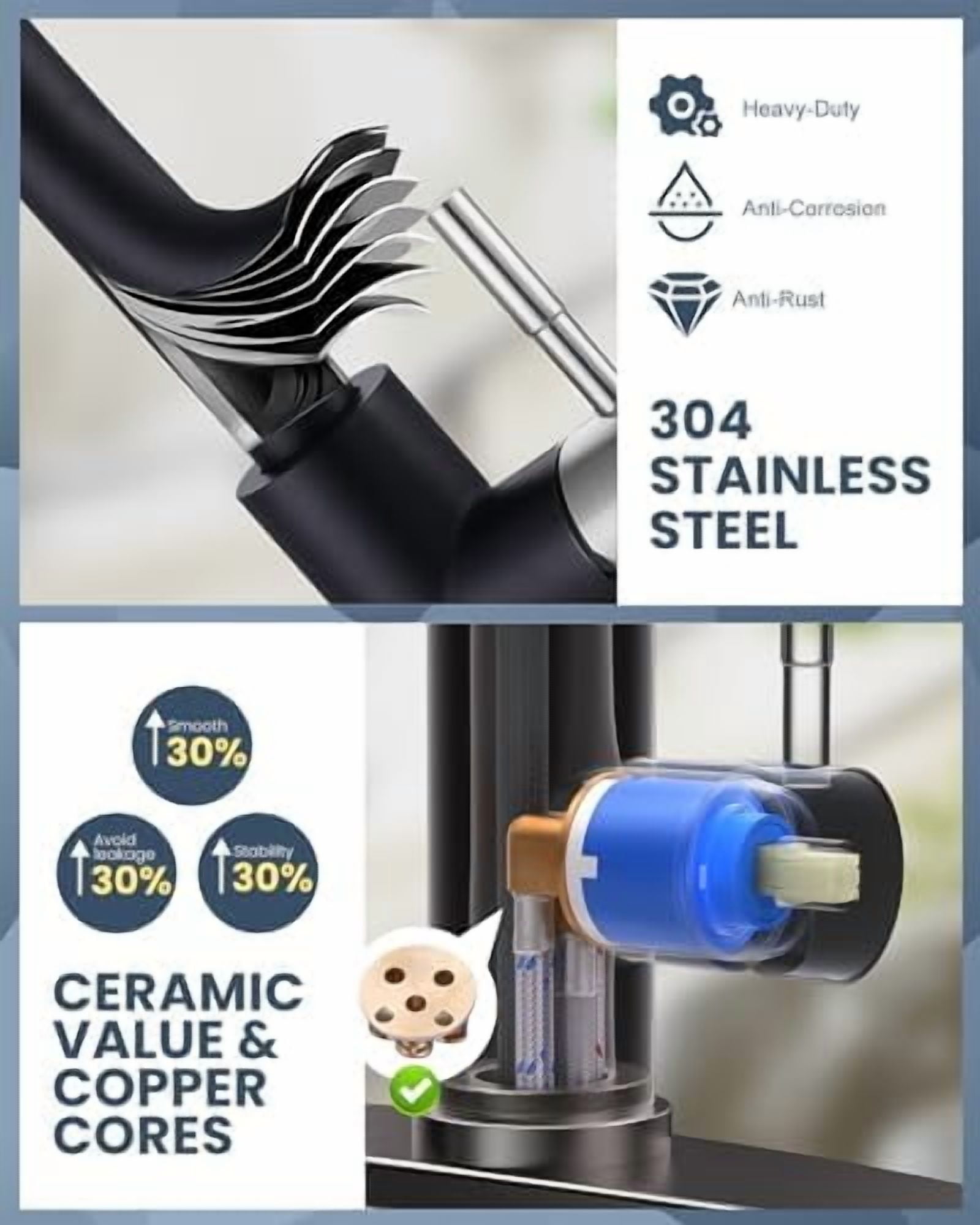 Kitchen Faucets for Sink 1 or 3 Hole, High Arc Stainless Steel Kitchen Sink Faucet with Sprayer, Brushed Nickel and Black Faucet for Kitchen RV Laundry Sinks
