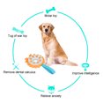 thumbnail image 5 of Juguete de limpieza de dientes para cachorrosjuguete para masticar perroscaja fuerte interactiva interesante para entrenamiento Amonsee No, 5 of 5