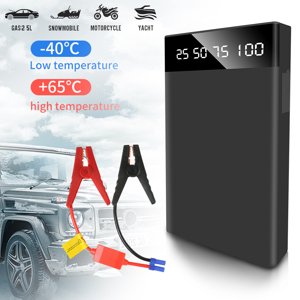 Car Jump Starter 200A Peak 20000mAh 12V Portable Car Battery Jump Starter Pack Car Jump Starter with Charger Cables