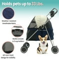 thumbnail image 3 of Critter Sitters Deep Blue 4-Wheel Pet Stroller for Small Animals with Scratch Resistant Breathable Mesh Windows, 3 of 13