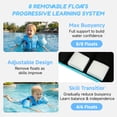 thumbnail image 3 of Koorium Swim Vest,Pool Floats Life Jacket for 33-66lbs,Flotation Swimming Water Wings with Arm Floaties Bands for Pool Beach Water Play, 3 of 9