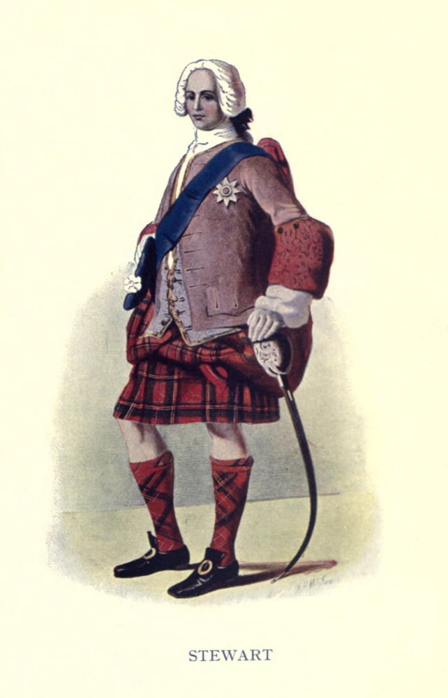Highland Clans Of S