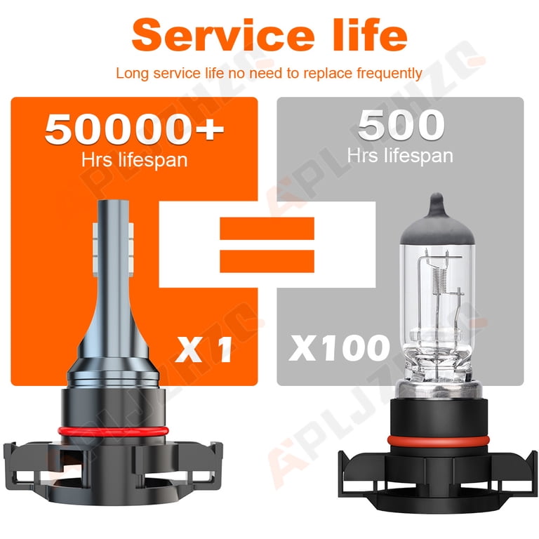 For Dodge Charger 2010 LED Combo Headlight High Low Beam+Fog Light Kit Bulbs White 6000k 1:1 Size