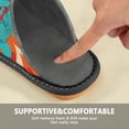 thumbnail image 6 of IAUYY Memory Foam House Slippers Suitable for Both Men and Women. Comfortable, Anti-Slip Plush Flat-Bottomed Slippers The Best Holiday Gift Red-orange, 6 of 9