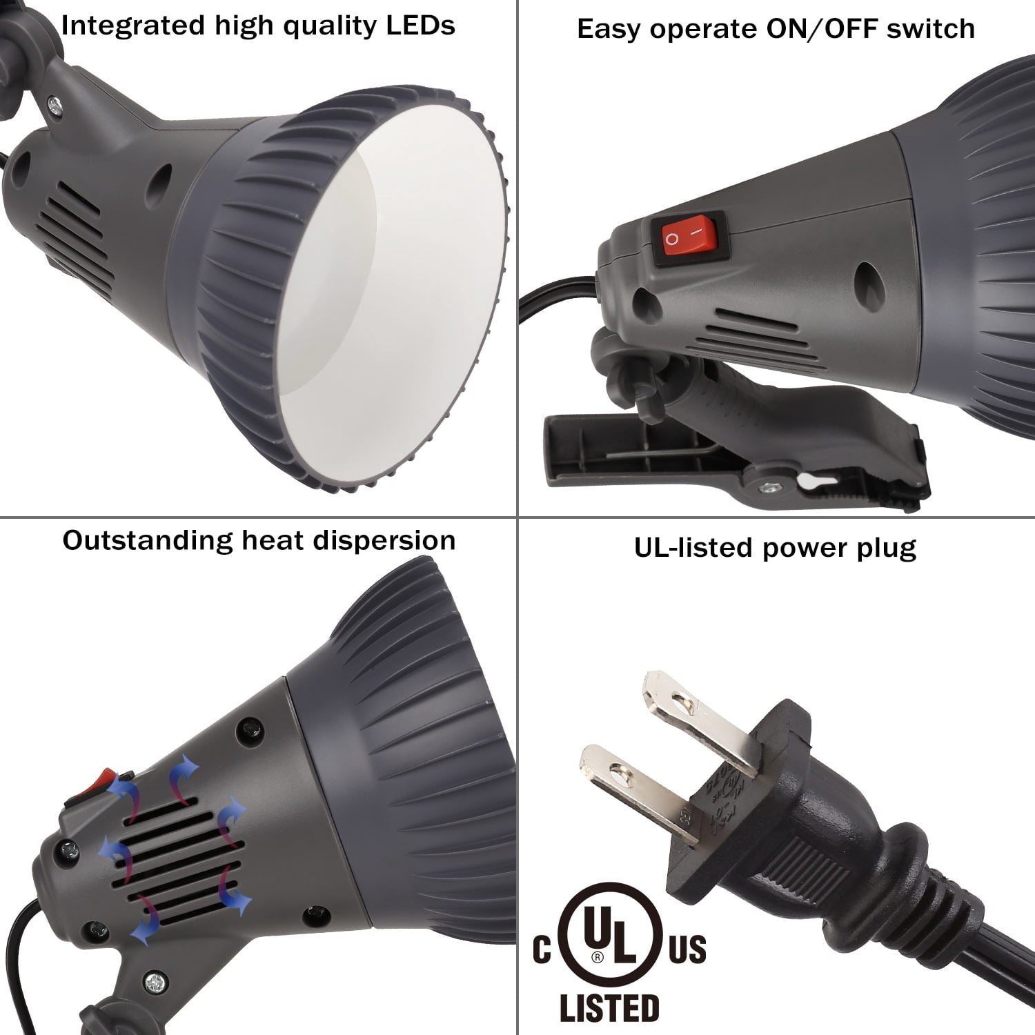 12W LED Clamp Work Lamp, Integrated 360° Rotatable Head, Ultra Bright Work Bench Light, Desk Lamp with Clip, 4000K Cool White