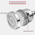 thumbnail image 1 of Faucet Adapter Aerator Shower Head Pressure 3 Mode Water Saving Filter Tap, 1 of 2