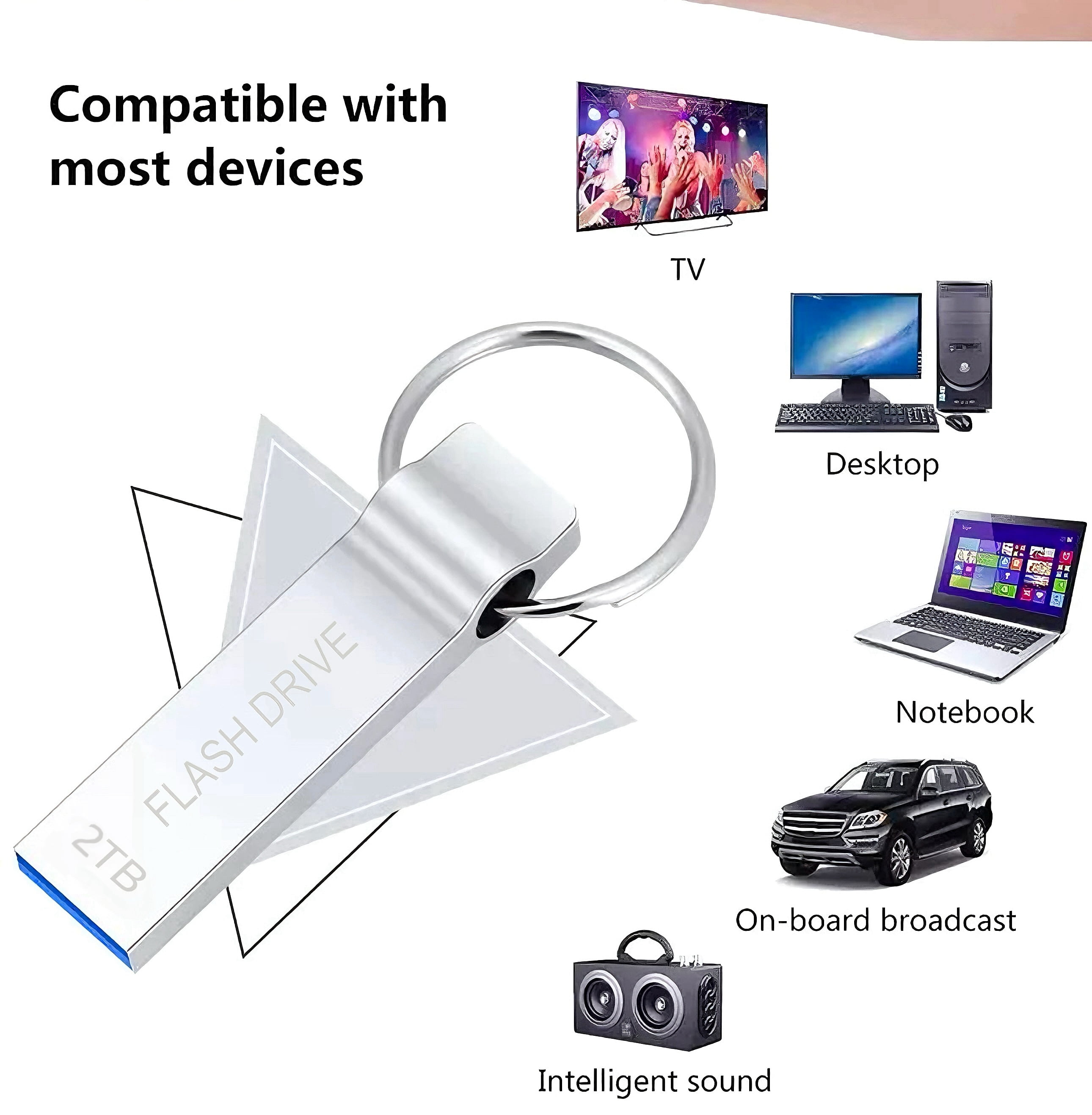 USB Flash Drive 2T/1864G Thumb Drives Memory Stick Jump Drive for Storage and Backup