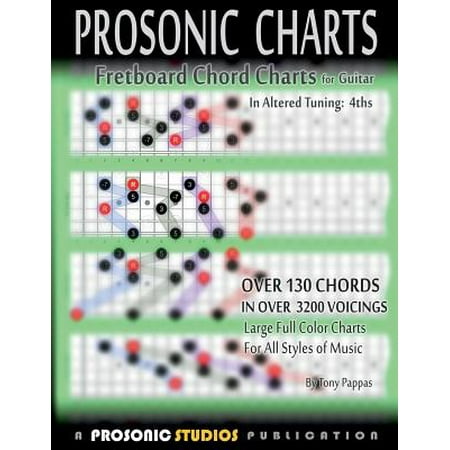Tony Pappas Prosonic Studios Fretboard Chord Charts For