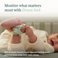 thumbnail image 2 of Owlet Dream Sock - Smart Baby Monitor with Sleep Quality Indicators Including Movement, Heart Rate and Average Oxygen Levels- Mint, 2 of 6