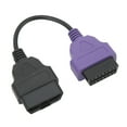 thumbnail image 2 of Câble de Scanner OBD2, Câble d'Adaptateur de Diagnostic Professionnel Haute Précision de Remplacement, 2 of 8