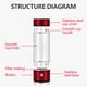 thumbnail image 2 of Filtro Eléctrico 420ML Lonizer Maker Electrodomésticos Portátiles (Rojo), 2 of 8