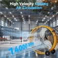 thumbnail image 4 of Pro 30" Heavy Duty Metal Drum Fan, 14000 CFM High Velocity Floor Fan, 3-Speed, 5in Solid Wheels Movable Industrial Drum fan for Commercial, Warehouse, Patio, Shop, Garage, Barn, 4 of 9