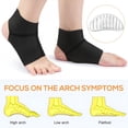 thumbnail image 5 of XIRQI Arch Support Brace with Ankle Protector Flat Foot Socks with Inserts Insole Cushion for Ankle Arch Pain, 5 of 7