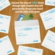 thumbnail image 3 of Juego de mesa Thames & Kosmos My Island Legacy para 2-4 jugadores, 3 of 5