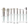thumbnail image 3 of Mini Makeup Brushes Set Cosmetics Brush Kit Makeup Tools 8pc, 3 of 3