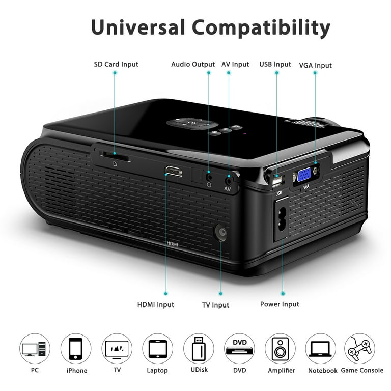 Excelvan BL-90 1000 Lumens 130 Inch Multimedia Portable LCD
