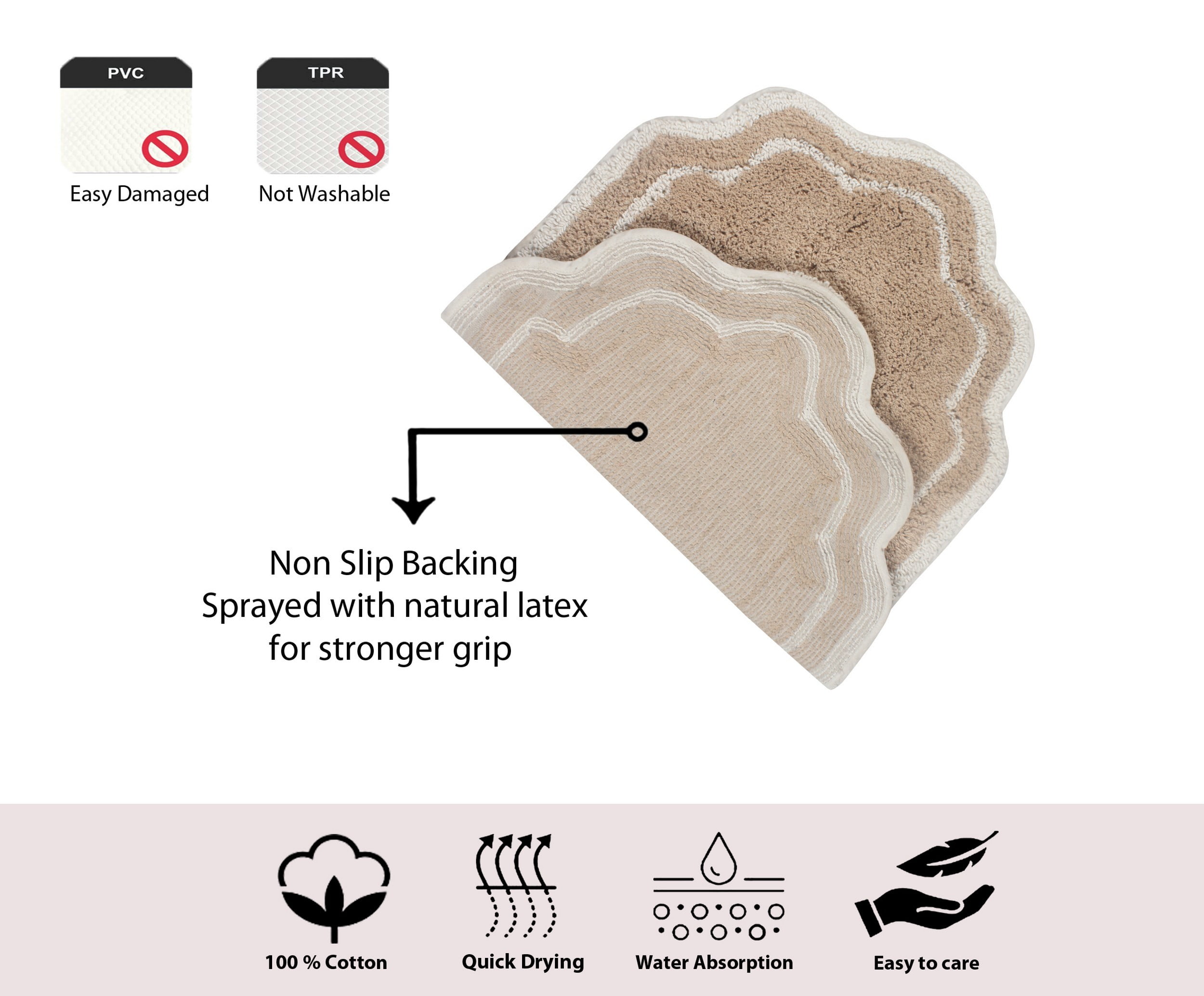 Home Weavers Allure Collection 100% Cotton Non-Slip Bathroom Rug Set Machine Washable Bathroom Rug-17"x24", Bath Rug- 21"x34", U Shaped Contour- 20"x20", Linen Color 3 Piece Bath Rug set