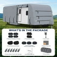 thumbnail image 7 of RV Travel Trailer Cover, Heavy Duty Extra-Thick Upgraded Camper Cover with Zippered Door, Windproof Waterproof Rip-Stop RV Covers with Jack Cover, 6 Gutter Covers, 2 Extra Straps, 7 of 7